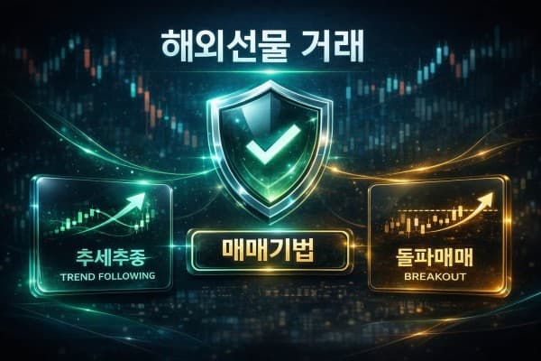 해외선물 거래 추세추종 돌파매매 등 3대 기법 요약