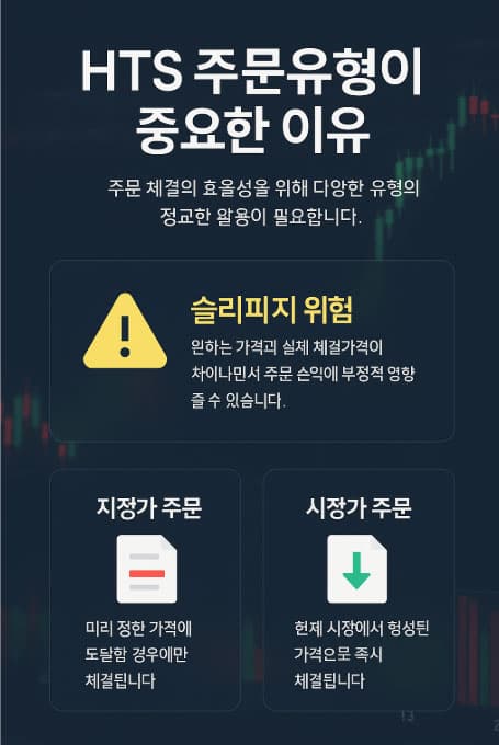 HTS 주문유형 종류 완벽정리