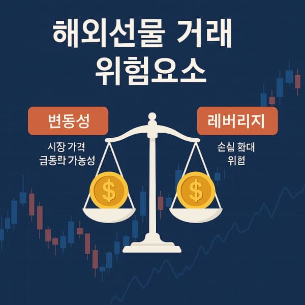 해외선물 거래 위험요소 총정리