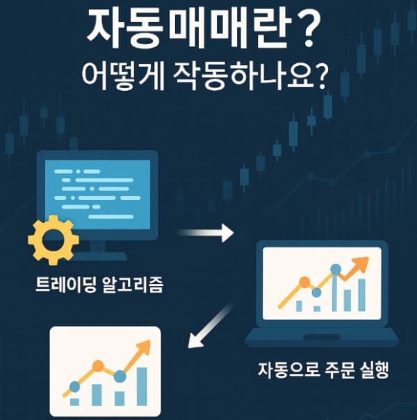 자동매매 제대로 시작하는 법