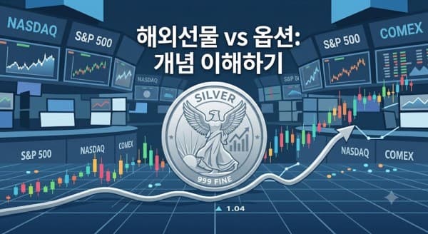 해외선물 실체결업체 찾는 법, 먹튀 없는 곳 가려내는 3가지 체크리스트