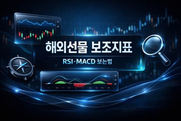 해외선물 보조지표 보는곳 추천 및 초보용 3대 활용법