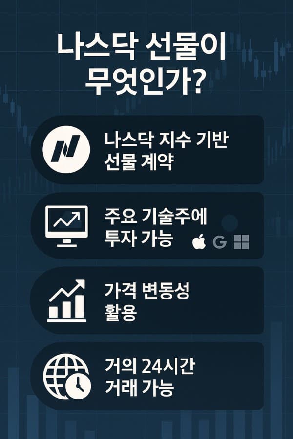 나스닥 선물 특징 거래시간 변동성
