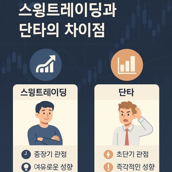 스윙트레이딩 vs 단타차이 총정리