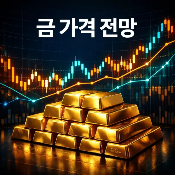 금 가격 전망 및 하락 이유: 미국 금리 영향 3가지 분석