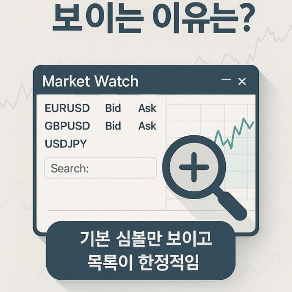 MT5 종목 추가 방법 가이드
