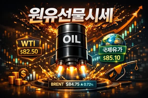 원유선물시세 분석 3대 변수 정리