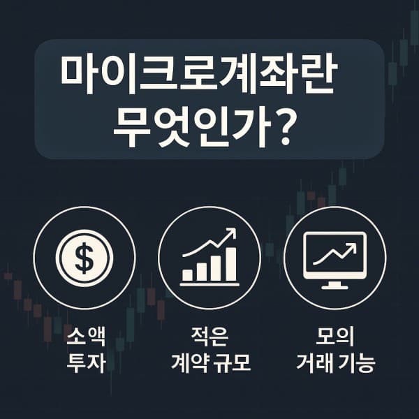 손익비 계산 방법과 수익률 향상 팁