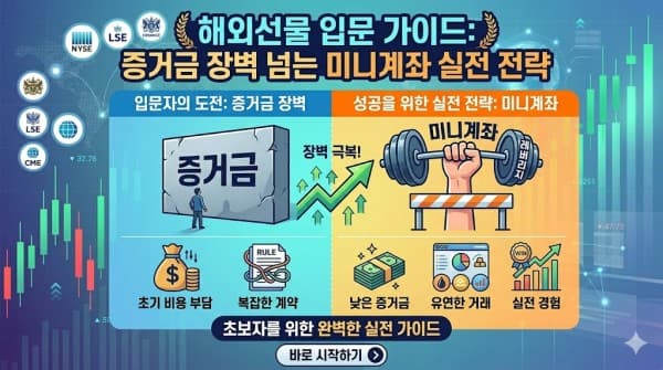 해외선물 입문 가이드: 증거금 장벽 넘는 미니계좌 실전 전략