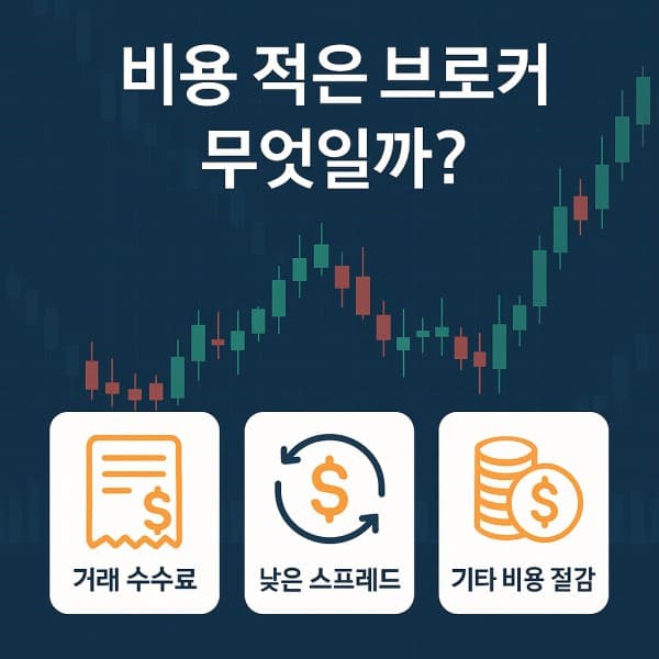 비용적은브로커비교 핵심가이드