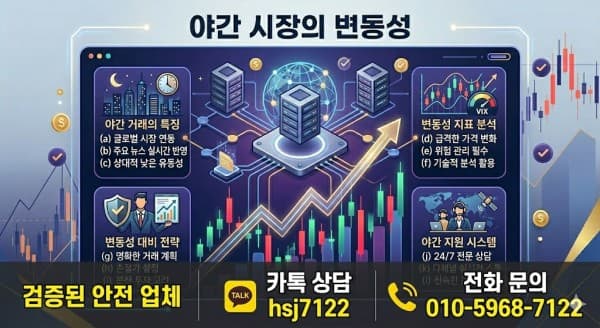야간거래장점 및 직장인이 해외선물 매매할 때 체크해야 할 안전한 업체 기준