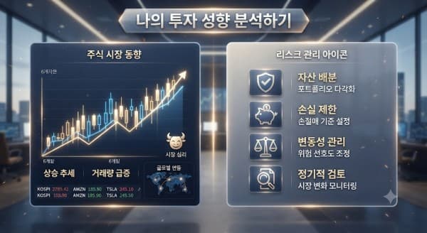 초보자 필독! 깡통 차기 전 꼭 알아야 할 나에게 맞는 종목 찾는법