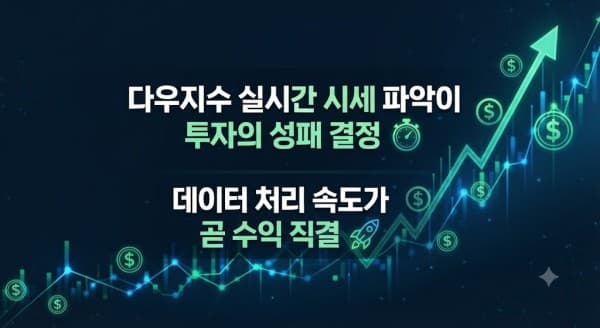 다우지수선물 투자 성공 노하우: 플랫폼 선택부터 실전 가이드까지