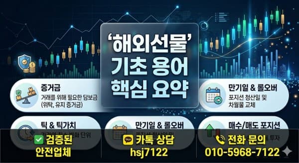 안전한 해외선물대여계좌 거래를 위해 알아야 할 필수 용어 가이드