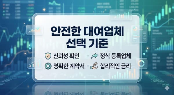 성공적인 해외선물 투자, 안전한 대여계좌 선택과 리스크 관리 노하우