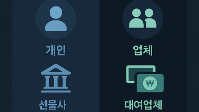 대여계좌 안전하게 이용하려면? 미니계좌 비교로 실전 대응!
