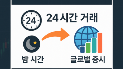 해외선물 이유 총정리┃초보자 필독