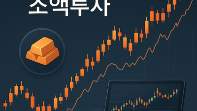 해외선물 구리선물 소액투자 전략