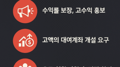 해외선물 사기유형 총정리
