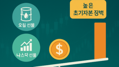 해외선물 증거금 절감법 총정리