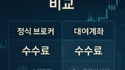 대여업체 수수료 비교 실험
