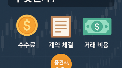해외선물 수수료 절약법 정리