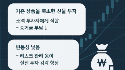 국내 미니선물 계좌 개설 가이드