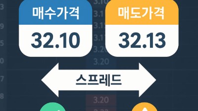 스프레드란 무엇인가 완벽정리