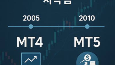 MT4 MT5 차이점 총정리
