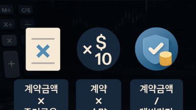 증거금 계산 방식 완전정리