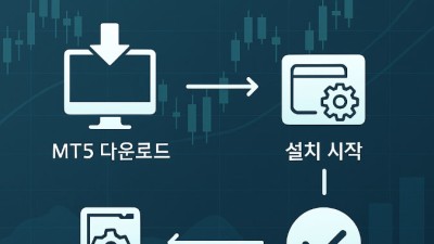 MT5 설치 방법부터 미니계좌까지
