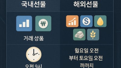 국내선물과 해외선물 차이 총정리