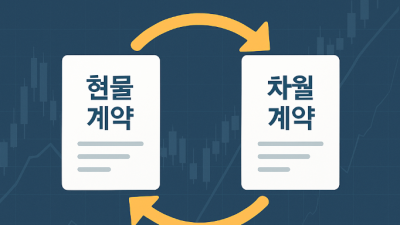 해외선물 롤오버 이자 구조 총정리