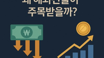 해외선물 인플레이션 대응전략