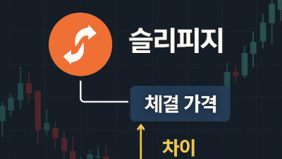 슬리피지 체결 손실 원인과 해결법