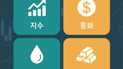 해외선물 상품 종류 총정리