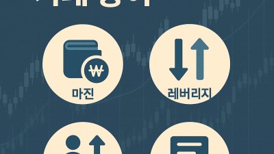 해외선물 기초용어 완전정리