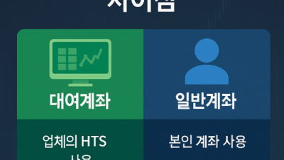 대여계좌 장단점 비교 총정리