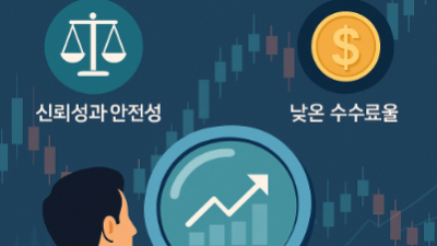 해외선물 브로커 추천 기준 총정리