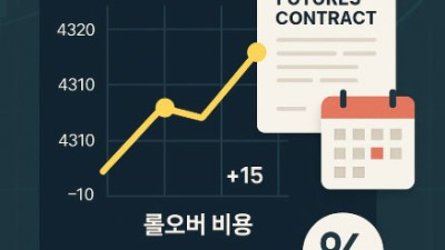 롤오버 비용 예시 총정리