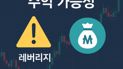 선물 미니계좌 수익 사례 모음