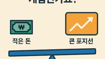 미니업체 레버리지 실전가이드