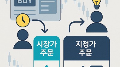 시장가 vs 지정가 차이 완전정리
