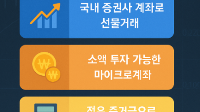 국내선물대여 안전업체 선택법
