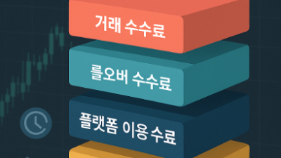 대여계좌 수수료 구조 총정리