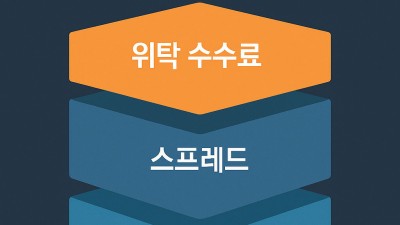 해외선물 거래 수수료 계산법