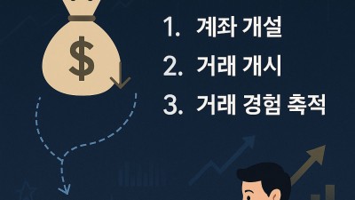 증거금 없이 거래 가능한 대여계좌