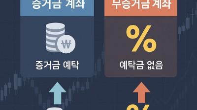 증거금없이거래가능한계좌 안내