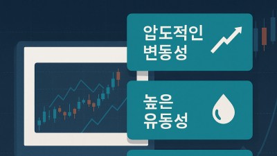 나스닥 선물 특징 완전 정리