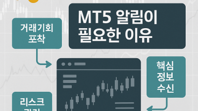 MT5 알림 설정 방법 PC모바일 연동